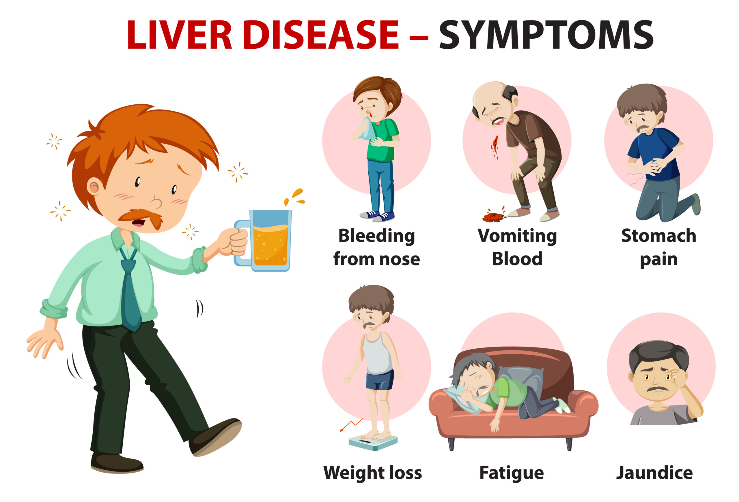 liver disease