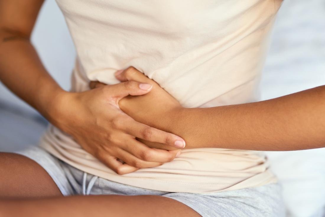 Abdominal Pain