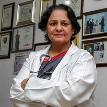 Dr. Bindu Garg Medserg