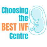 best IVF Treatment in India