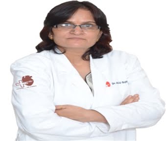 Dr. Anju Suryapani Medserg