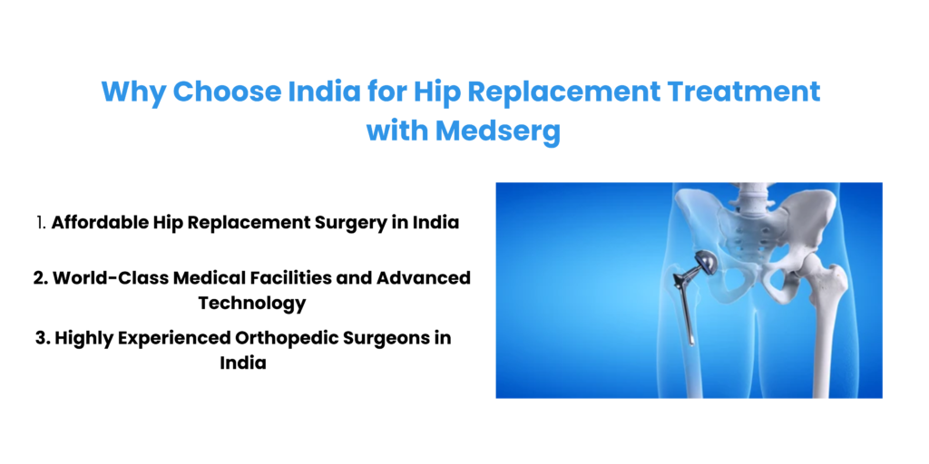 Hip Replacement Treatment with Medserg