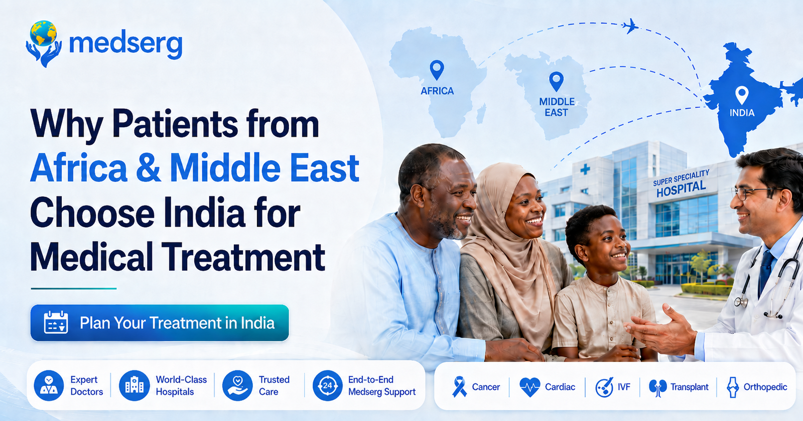 Medical Treatment in India for International Patients