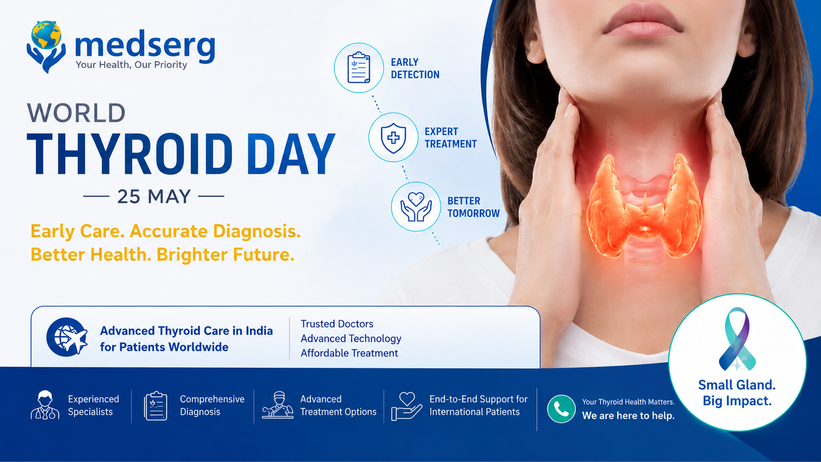 World Thyroid Day