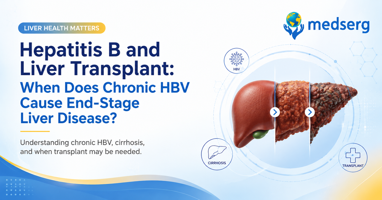 Hepatitis B to Liver Transplant
